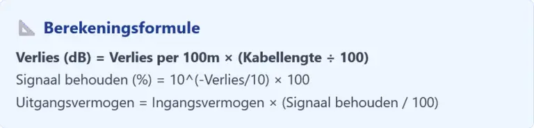 Coaxkabel verlies Calculator_scannerluisteren.nl - scannerluisteren.nl Coaxkabel verlies Calculator_scannerluisteren.nl
